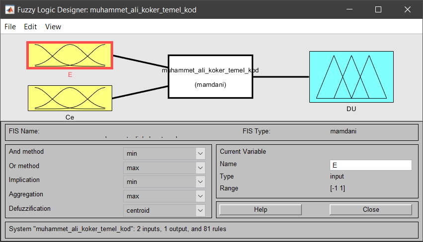 matlab-bmk-3.png - Bulanık Mantıkla Kontrol Tabanlı Tarımsal Sulama Sistemi - Yük. Müh. Muhammet Ali Köker