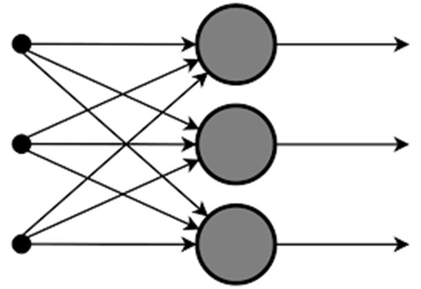 Artificial Intelligence and the Artificial Neural Network Approach - ysa.jpg