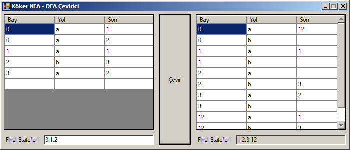 NFA-to-DFA Converter - nfa-dfa-cevirici.png