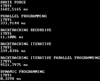 Subset Sum Algorithm Optimization and Parallelization - subset.sum.optimizasyon.png