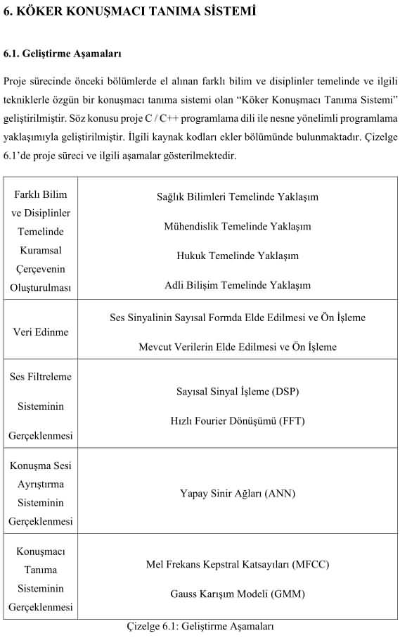 konusmacia.jpg - Konuşmacı Tanıma Sistemi (Danışman: Doç. Dr. Nursel Yalçın) - Yük. Müh. Muhammet Ali Köker