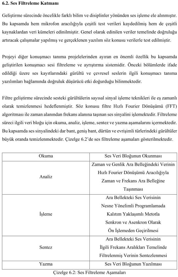 filtrea.jpg - Konuşma Sesi Ayrıştırma Sistemi (Danışman: Doç. Dr. Güray Sonugür) - Yük. Müh. Muhammet Ali Köker