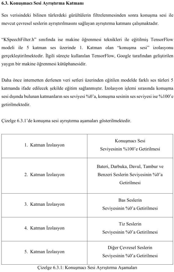 filtreb.jpg - Konuşma Sesi Ayrıştırma Sistemi (Danışman: Doç. Dr. Güray Sonugür) - Yük. Müh. Muhammet Ali Köker