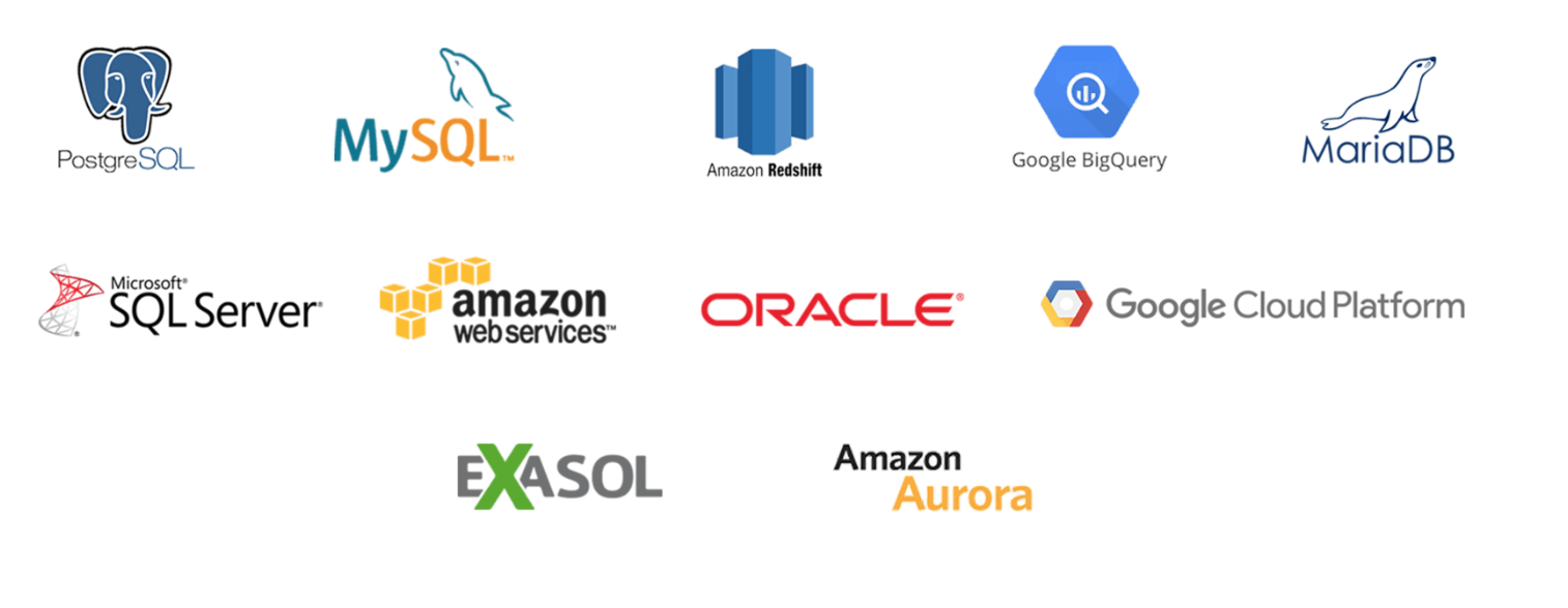 sqlinjection13.png - SQL Enjeksiyonu ve Veri Tabanı Güvenliği - Yük. Müh. Muhammet Ali Köker