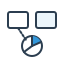 ARINC 653 Temporal and Spatial Partitioning