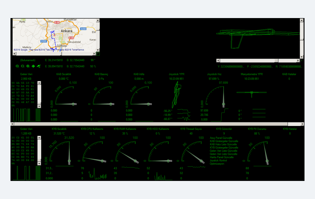 Mini UAV control and telemetry interface developed for my 2016 graduation project
