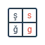 Table-Based ASCII Conversion for Turkish Text